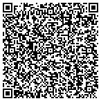 QR code with Oklahoma Divorce Forms contacts