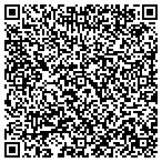 QR code with Lifetimes Smiles contacts