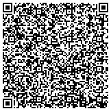 QR code with Fixology Cell Phone and Computer Repair contacts