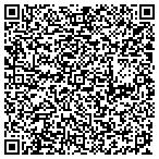 QR code with Air Max HVAC, Inc. contacts