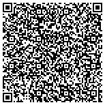 QR code with 1st Source Servall Appliance Parts contacts