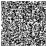QR code with 1st Source Servall Appliance Parts contacts