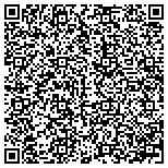 QR code with 1st Source Servall Appliance Parts contacts
