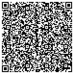 QR code with 1st Source Servall Appliance Parts contacts