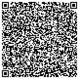 QR code with PB Financial Group Corporation - Irvine Office contacts