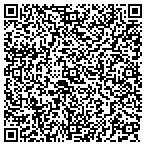 QR code with Procoat Painting contacts