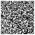 QR code with Hector's Magic Carpet contacts