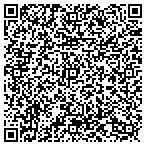 QR code with CypressPoolBuilders.com contacts