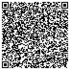 QR code with Blue Ridge Environmental contacts