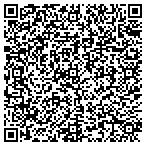 QR code with Carpet Cleaners of Salem contacts