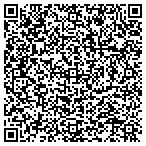 QR code with Mountain View Automotive contacts
