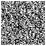 QR code with Myrtle Beach Seaside Resorts contacts