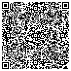 QR code with Brand Spirit Inc. contacts