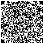 QR code with Vito Sabia Painting and General contracting contacts