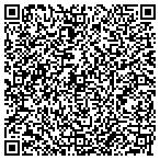 QR code with Chesapeake Family Wellness contacts
