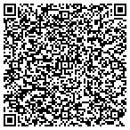 QR code with Cities1 Plumbing, Heating & Air conditioning contacts