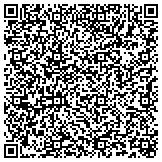 QR code with Intracoastal Bookkeeping & Management, Inc. contacts