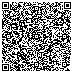 QR code with A Class Bail Bonds contacts