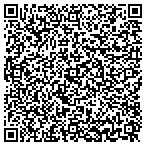 QR code with Wirth Law Office - Tahlequah contacts