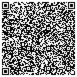 QR code with Johnson Construction Company LLC contacts
