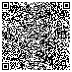 QR code with American Vision Windows contacts