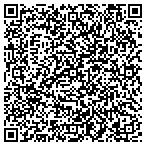 QR code with Inner Spark Creative contacts