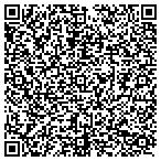 QR code with LawnPro's of Chattanooga contacts