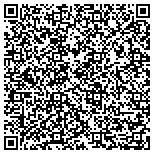 QR code with Southern Junction Nightclub and Steakhouse contacts