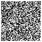 QR code with Physiocare, Inc. contacts