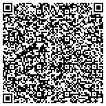 QR code with Thomas Roney LLC, Economic Consulting contacts