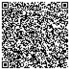 QR code with Green Mill Restaurant & Bar contacts