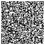 QR code with Planet X Tattoo & Supply contacts