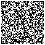 QR code with ListenUp Boulder Store contacts