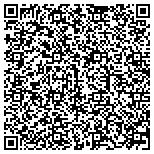 QR code with 1st Source Servall Appliance Parts contacts