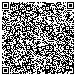 QR code with 1st Source Servall Appliance Parts contacts