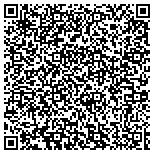 QR code with 1st Source Servall Appliance Parts contacts