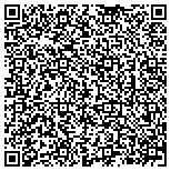 QR code with 1st Source Servall Appliance Parts contacts