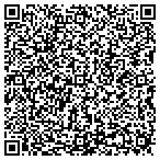 QR code with Marcel's Restaurant and Bar contacts