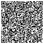 QR code with Robert Richards contacts