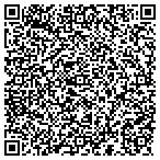 QR code with DeBruin Law PLLC contacts