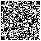 QR code with Dr. Navin Subramanian contacts