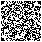 QR code with Atomic Billboards contacts