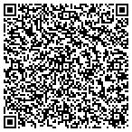 QR code with Vaginal Mesh Settlements contacts