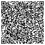 QR code with Southern Charm Realty inc contacts
