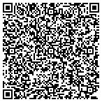 QR code with ALL PRO Autocare Inc contacts