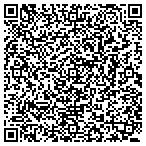 QR code with Pro Roofing Syracuse contacts