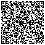 QR code with Junk Car Cash Out contacts