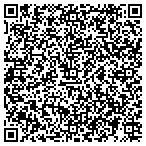 QR code with Cheap Motorcycle Shipping contacts