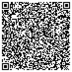 QR code with Maui Vacation Packages contacts