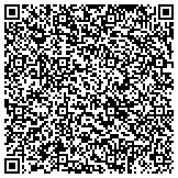 QR code with Dermatology Institute for Skin Cancer + Cosmetic S contacts
